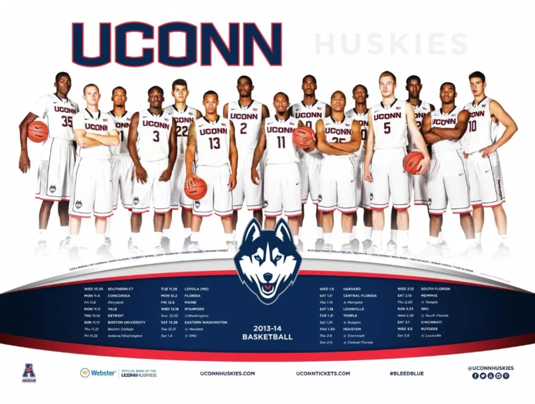 uconn basketball roster: A Best Comprehensive Guide 2023-24