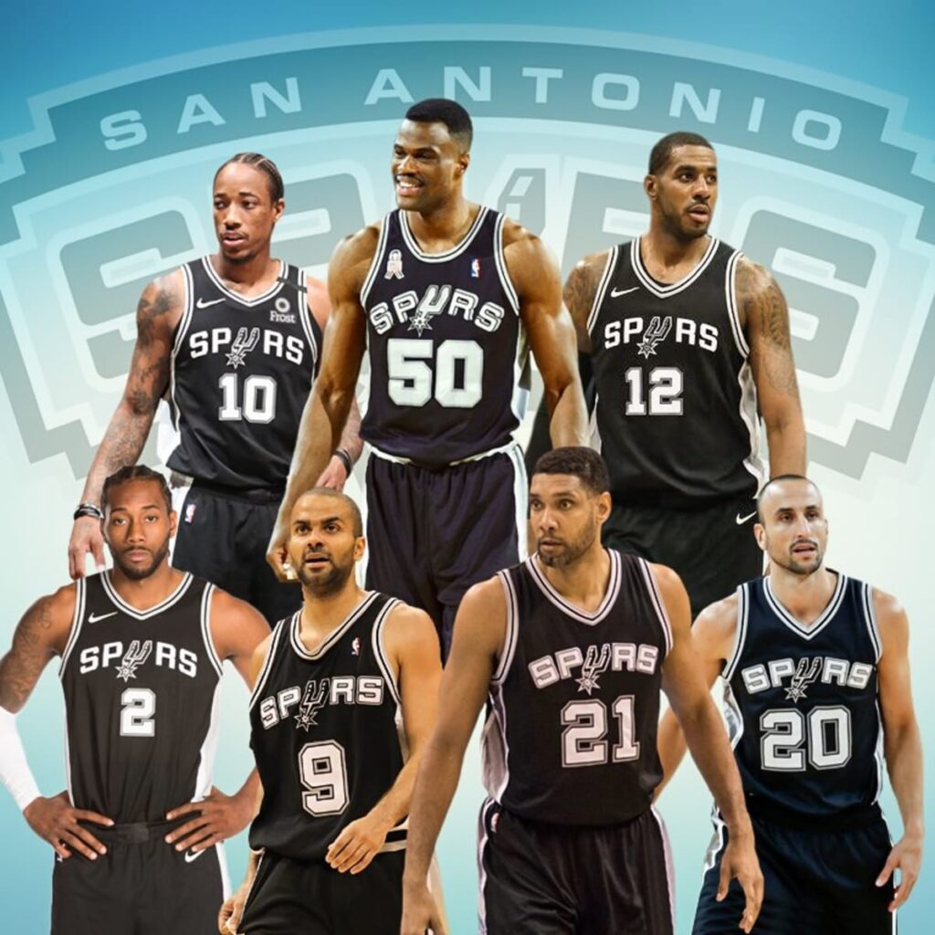 Spurs Roster