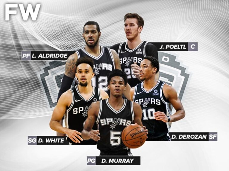 Spurs Roster: A Tale of Triumph and Tenacity 2023-24